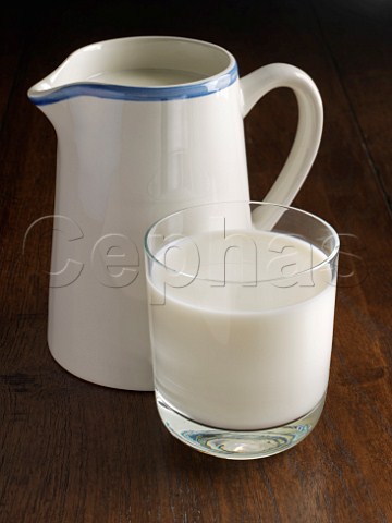 Glass of milk with jug