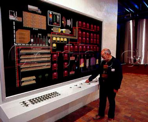 Computerised control panel in the cuverie of Chteau LynchBages   Pauillac Gironde France  Mdoc  Bordeaux